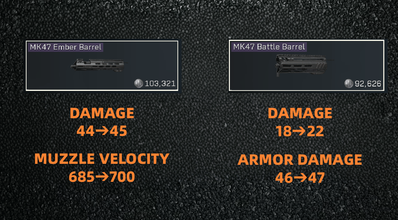 MK47 Weapon Showcase